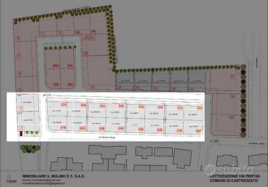 presentazione piano lotti disponibili subito 