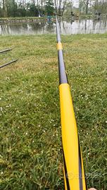 ROUBASIENNE SHIMANO BEAST MASTER AX COMMERCIAL