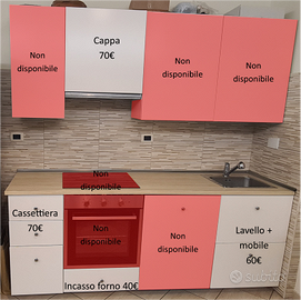 Componenti cucina IKEA METOD – vendibili anche sin