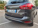 ford-bmax-anno-2016-titanium-neo-patentati