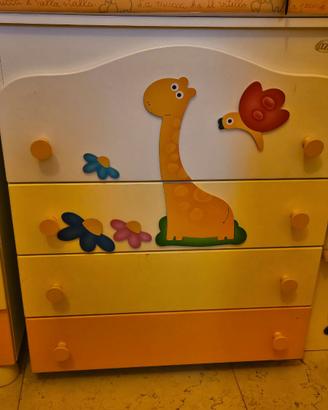 Cameretta bambini