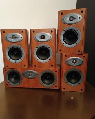 Celestion set speaker