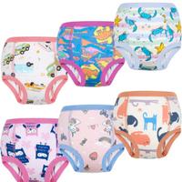 MUTANDINE APPRENDIMENTO 