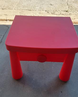 comodino Ikea linea Mammut