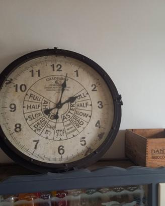 Orologio da parete