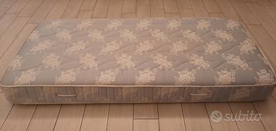 MATERASSO SINGOLO A MOLLE (85x190) MADE IN ITALY