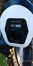 caricabatterie per macchine elettriche 