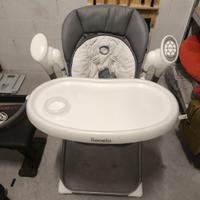 Seggiolone dondolo elettrico Lionelo 