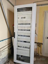 Quadro elettrico industriale