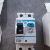 Quadro elettrico singolo 
