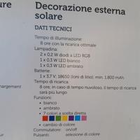 Cubi giardino illuminazione