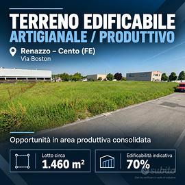 Terreno edificabile Renazzo (Cento)