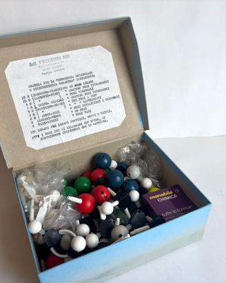 Chimica-modelli per l’apprendimento