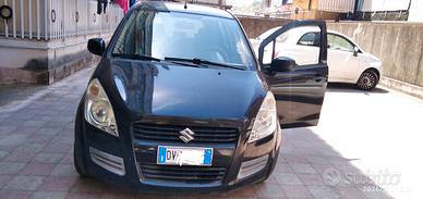Suzuki splash 1000