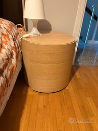 Camera da letto matrimoniale