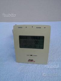 Insip Telecom Iceberg