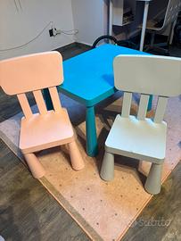 Tavolo e sedie Ikea per bimbi