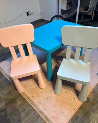 Tavolo e sedie Ikea per bimbi