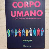 Corpo umano