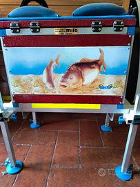 panchetto milo