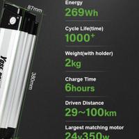 Batteria per e-Bike