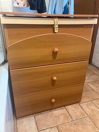 Fasciatoio per bambini