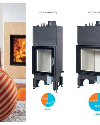  Idrocamino AUSTROFLAMM 45x51 K Acqua
