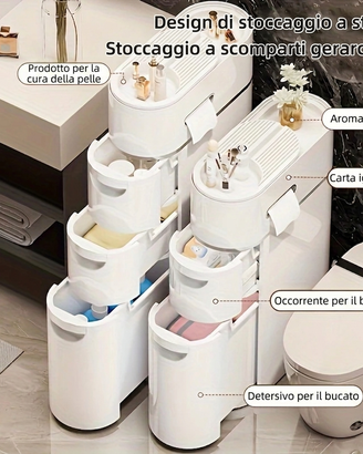 Scaffale Salvaspazio Multiuso 4 Ripiani – Nuovo