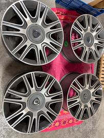 Cerchi 17’  lancia delta