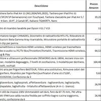 Oggettistica varia - Fai da te