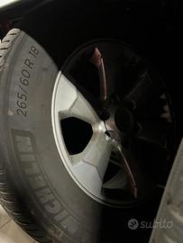 pneumatici  Invernali Michelin Toyota Land Cruiser