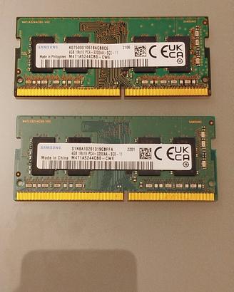 Memoria RAM