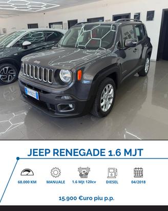 Jeep Renegade 1.6 Mjt 120 CV Longitude