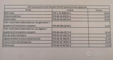 Testi scolastici usati. 