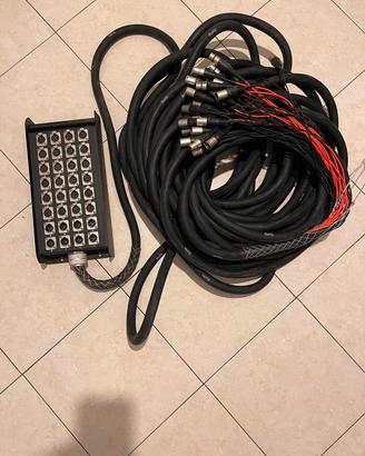 stage box 24 