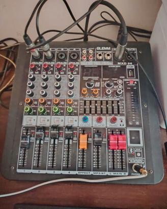 Mixer GLEMM