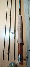 Canna Pesca Sage Z-Axis 586-4  8'6"