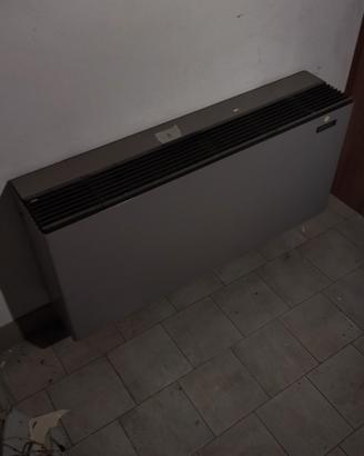 Ventilconvettori