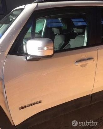 Porta sportelli Jeep Renegade 2019