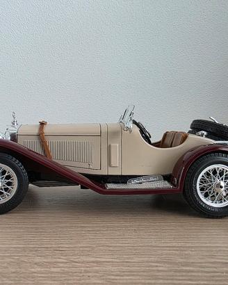 Mercedes Benz SSK 1928