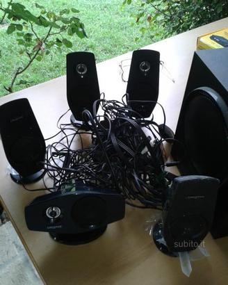 Dolby surround