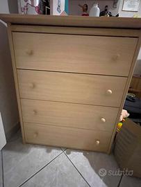 Fasciatoio con vaschetta