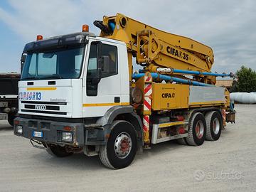 Iveco eurotrakker 380e38h cifa k35