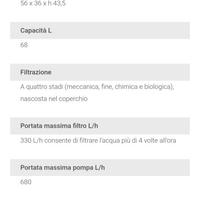 Acquario Askol pure led