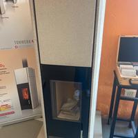 Stufe svizzera a legna