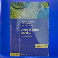 Corso di Diritto Pubblico (2024)