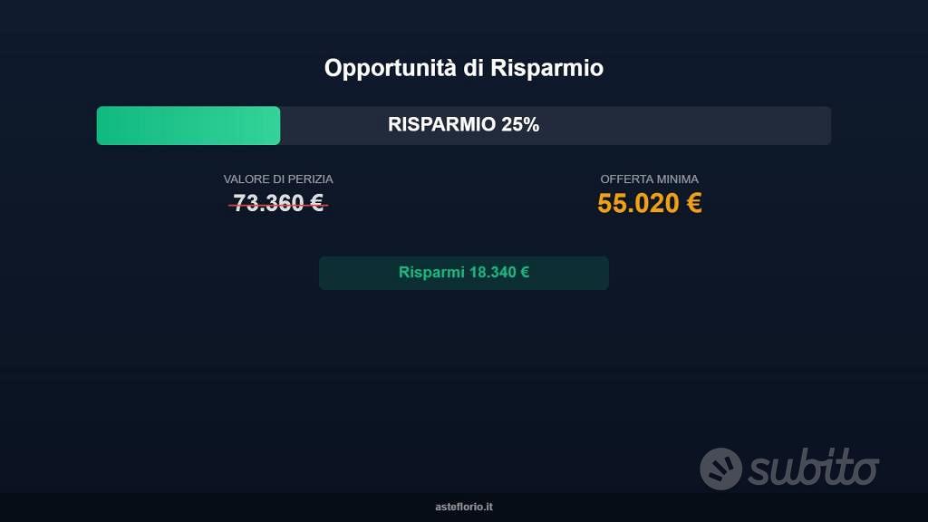 Immobile in asta di 221 m² con più di 5 locali a M - Altro