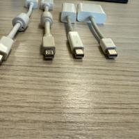 Adattatori thunderbolt