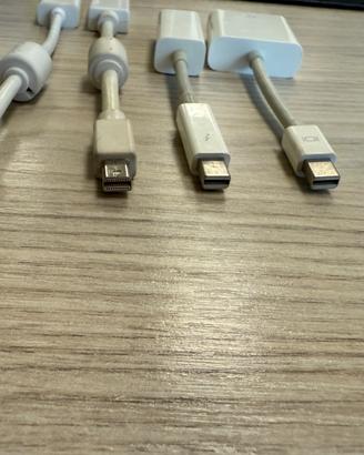 Adattatori thunderbolt