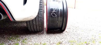 Cerchi Abarth 17